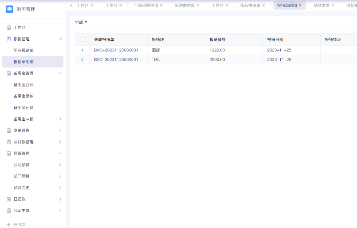 出差-报销全流程贯通界面